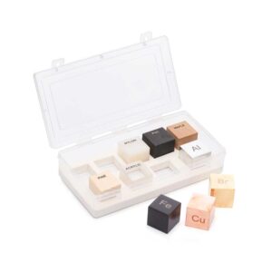 Density Blocks Constant Volume