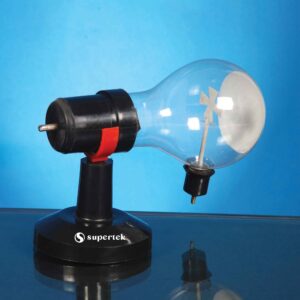 Cross and Shadow Tube