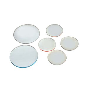 Concave Mirror, Spherical