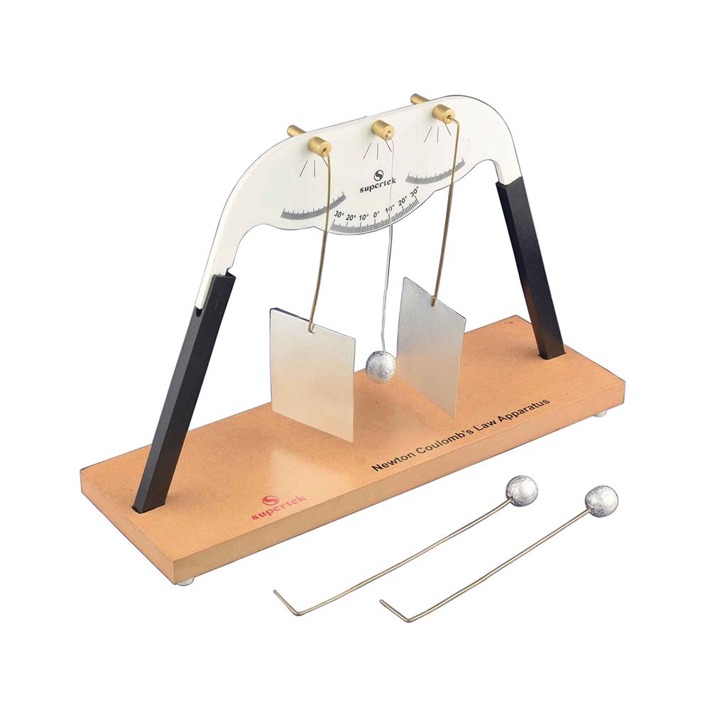 Newton’s/Coulomb’s Law Demonstration - Supertek Edu